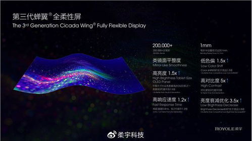 柔宇科技發布5G折疊屏手機柔派2，搭載驍龍865引領科技新浪潮